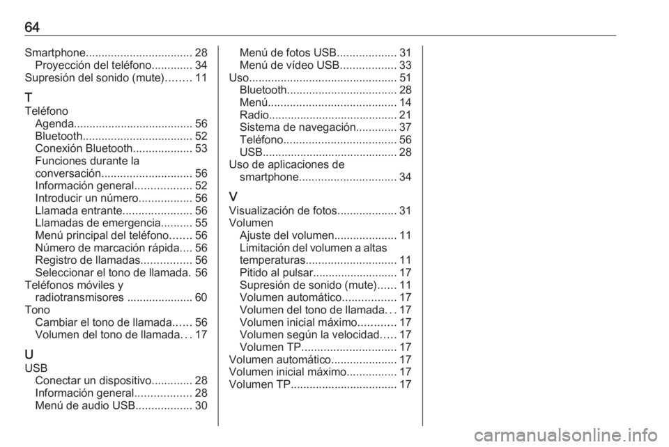 OPEL KARL 2018.5 Manual de infoentretenimiento (in Spanish) 64Smartphone.................................. 28
Proyección del teléfono .............34
Supresión del sonido (mute) ........11
T
Teléfono Agenda ...................................... 56
Bluetoo OPEL KARL 2018.5 Manual de infoentretenimiento (in Spanish) 64Smartphone.................................. 28
Proyección del teléfono .............34
Supresión del sonido (mute) ........11
T
Teléfono Agenda ...................................... 56
Bluetoo