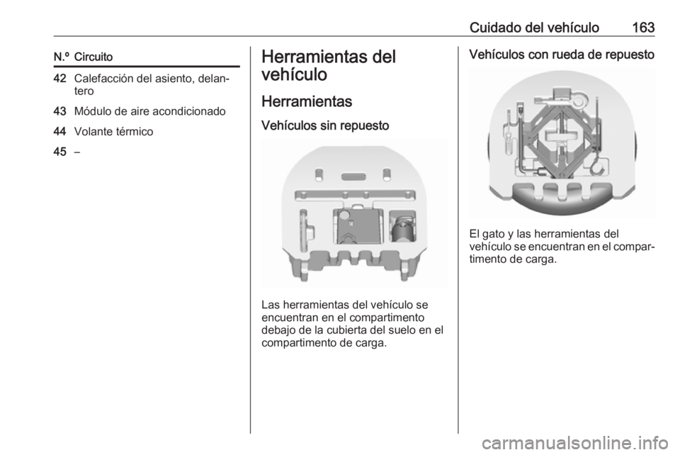 OPEL KARL 2018.5  Manual de Instrucciones (in Spanish) Cuidado del vehículo163N.ºCircuito42Calefacción del asiento, delan‐
tero43Módulo de aire acondicionado44Volante térmico45–Herramientas del
vehículo
Herramientas Vehículos sin repuesto
Las h