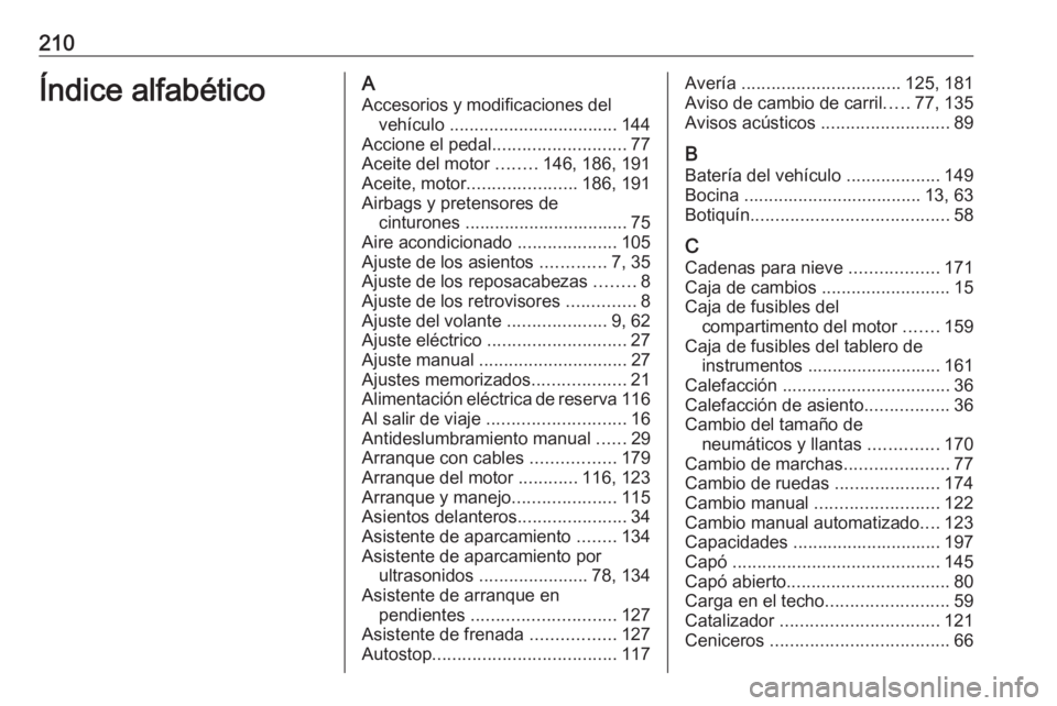 OPEL KARL 2018.5  Manual de Instrucciones (in Spanish) 210Índice alfabéticoAAccesorios y modificaciones del vehículo  .................................. 144
Accione el pedal ........................... 77
Aceite del motor  ........146, 186, 191
Aceite,