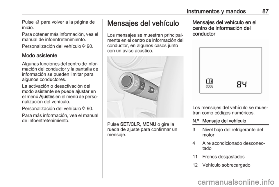 OPEL KARL 2018.5 Manual de Instrucciones (in Spanish) Instrumentos y mandos87Pulse ; para volver a la página de
inicio.
Para obtener más información, vea el
manual de infoentretenimiento.
Personalización del vehículo 3 90.
Modo asistente Algunas fu OPEL KARL 2018.5 Manual de Instrucciones (in Spanish) Instrumentos y mandos87Pulse ; para volver a la página de
inicio.
Para obtener más información, vea el
manual de infoentretenimiento.
Personalización del vehículo 3 90.
Modo asistente Algunas fu