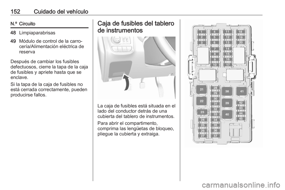 OPEL KARL 2019 Manual de Instrucciones (in Spanish) 152Cuidado del vehículoN.ºCircuito48Limpiaparabrisas49Módulo de control de la carro‐
cería/Alimentación eléctrica de
reserva
Después de cambiar los fusibles
defectuosos, cierre la tapa de la OPEL KARL 2019 Manual de Instrucciones (in Spanish) 152Cuidado del vehículoN.ºCircuito48Limpiaparabrisas49Módulo de control de la carro‐
cería/Alimentación eléctrica de
reserva
Después de cambiar los fusibles
defectuosos, cierre la tapa de la