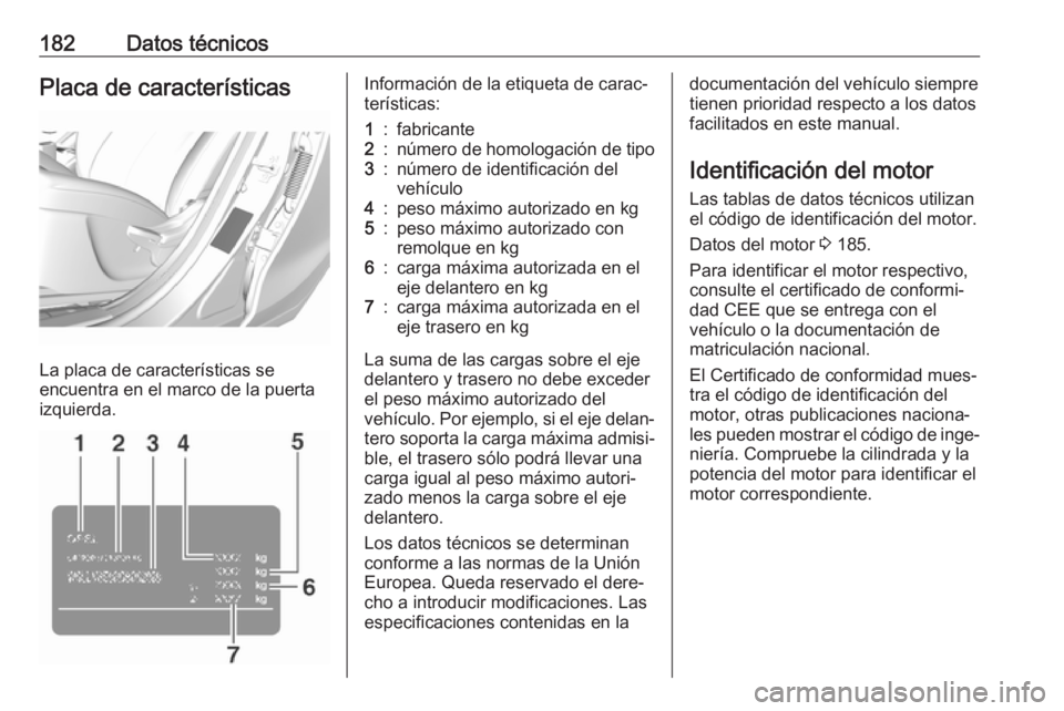 OPEL KARL 2019 Manual de Instrucciones (in Spanish) 182Datos técnicosPlaca de características
La placa de características se
encuentra en el marco de la puerta izquierda.
Información de la etiqueta de carac‐
terísticas:1:fabricante2:número de h OPEL KARL 2019 Manual de Instrucciones (in Spanish) 182Datos técnicosPlaca de características
La placa de características se
encuentra en el marco de la puerta izquierda.
Información de la etiqueta de carac‐
terísticas:1:fabricante2:número de h