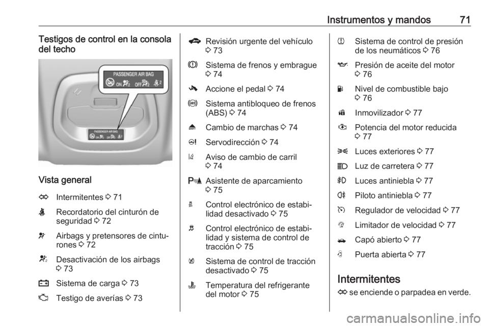 OPEL KARL 2019 Manual de Instrucciones (in Spanish) Instrumentos y mandos71Testigos de control en la consola
del techo
Vista general
OIntermitentes 3 71XRecordatorio del cinturón de
seguridad 3 72vAirbags y pretensores de cintu‐
rones 3 72VDesact OPEL KARL 2019 Manual de Instrucciones (in Spanish) Instrumentos y mandos71Testigos de control en la consola
del techo
Vista general
OIntermitentes 3 71XRecordatorio del cinturón de
seguridad 3 72vAirbags y pretensores de cintu‐
rones 3 72VDesact