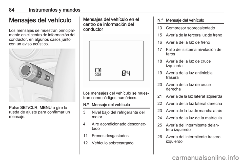 OPEL KARL 2019 Manual de Instrucciones (in Spanish) 84Instrumentos y mandosMensajes del vehículoLos mensajes se muestran principal‐
mente en el centro de información del
conductor, en algunos casos junto
con un aviso acústico.
Pulse SET/CLR , MEN OPEL KARL 2019 Manual de Instrucciones (in Spanish) 84Instrumentos y mandosMensajes del vehículoLos mensajes se muestran principal‐
mente en el centro de información del
conductor, en algunos casos junto
con un aviso acústico.
Pulse SET/CLR , MEN