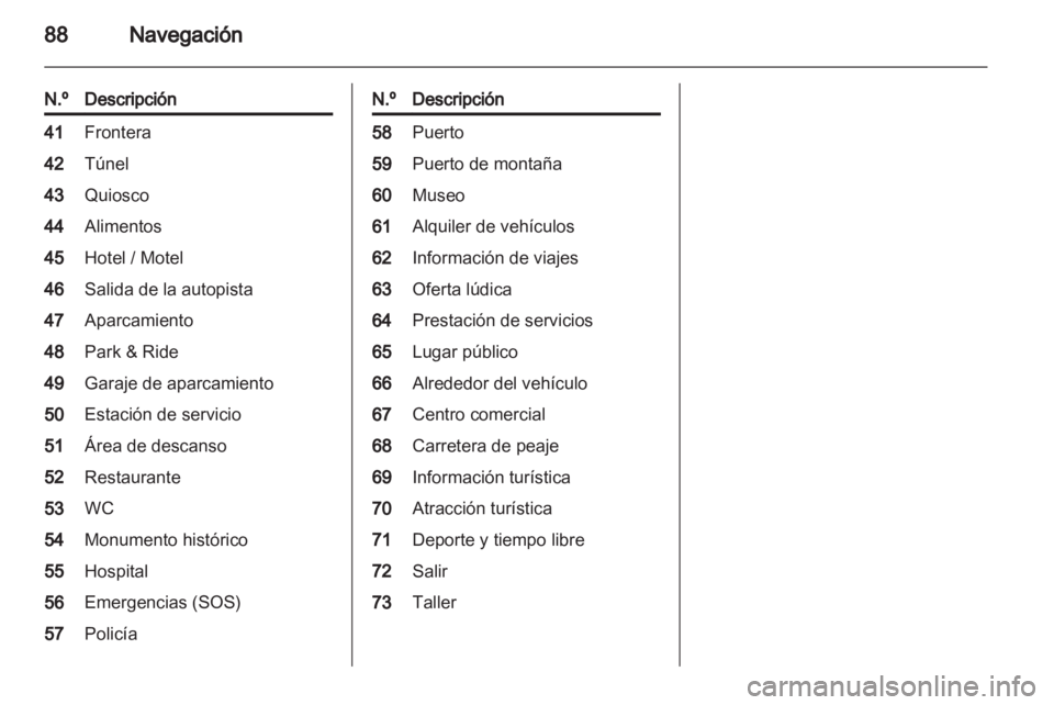 OPEL MERIVA 2011 Manual de infoentretenimiento (in Spanish) OPEL MERIVA 2011 Manual de infoentretenimiento (in Spanish)