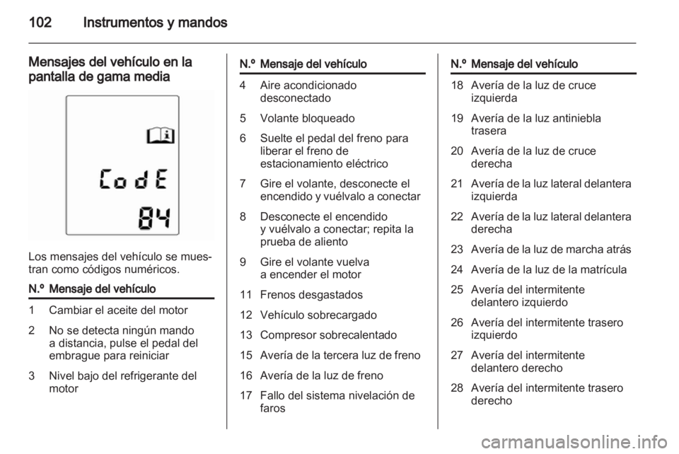 OPEL MERIVA 2011  Manual de Instrucciones (in Spanish) 