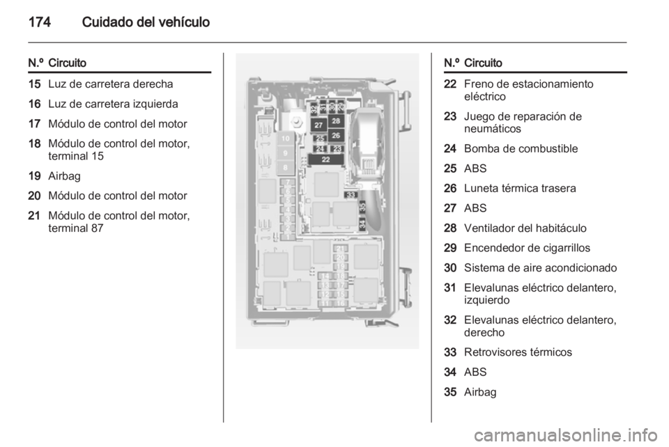 OPEL MERIVA 2011  Manual de Instrucciones (in Spanish) 