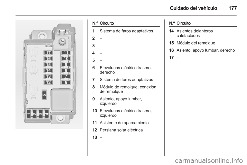 OPEL MERIVA 2011  Manual de Instrucciones (in Spanish) 