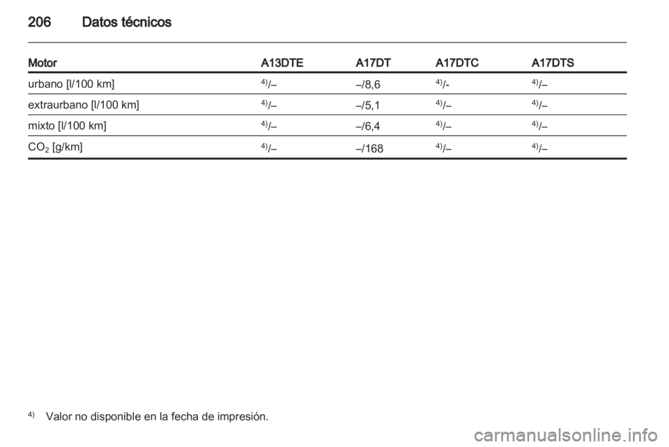 OPEL MERIVA 2011  Manual de Instrucciones (in Spanish) 