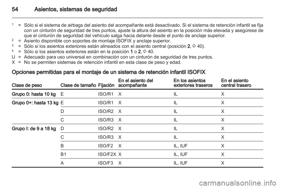 OPEL MERIVA 2011  Manual de Instrucciones (in Spanish) 