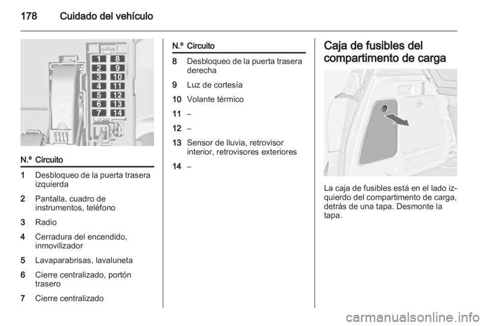 OPEL MERIVA 2011.5 Manual de Instrucciones (in Spanish) OPEL MERIVA 2011.5 Manual de Instrucciones (in Spanish)