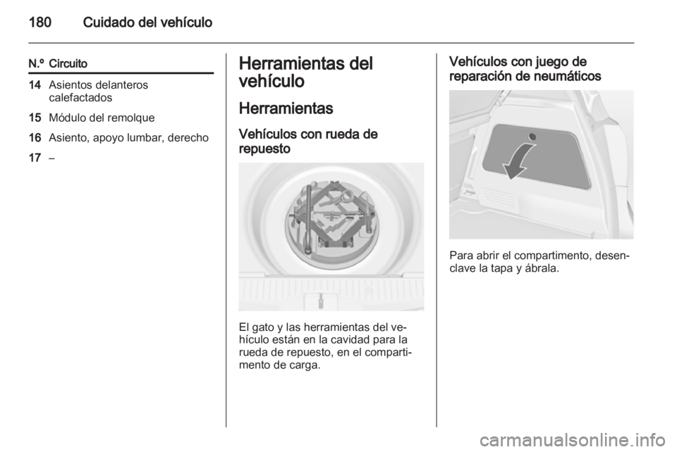 OPEL MERIVA 2011.5 Manual de Instrucciones (in Spanish) OPEL MERIVA 2011.5 Manual de Instrucciones (in Spanish)