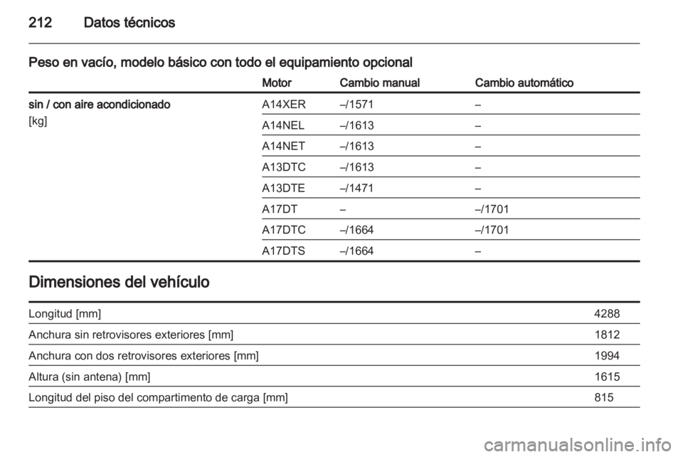 OPEL MERIVA 2011.5 Manual de Instrucciones (in Spanish) OPEL MERIVA 2011.5 Manual de Instrucciones (in Spanish)