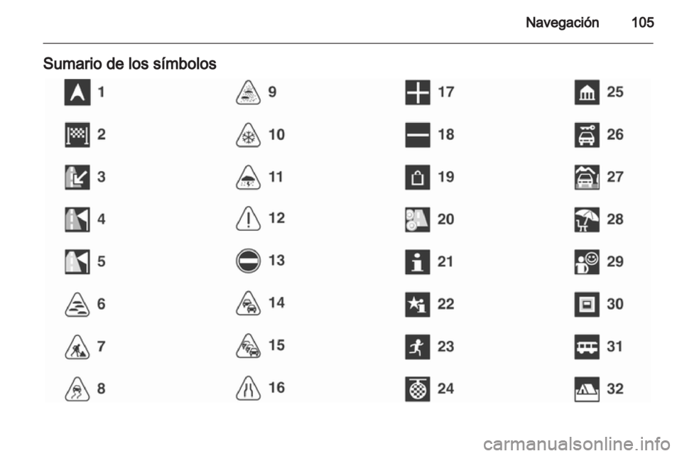 OPEL MERIVA 2012 Manual de infoentretenimiento (in Spanish) OPEL MERIVA 2012 Manual de infoentretenimiento (in Spanish)