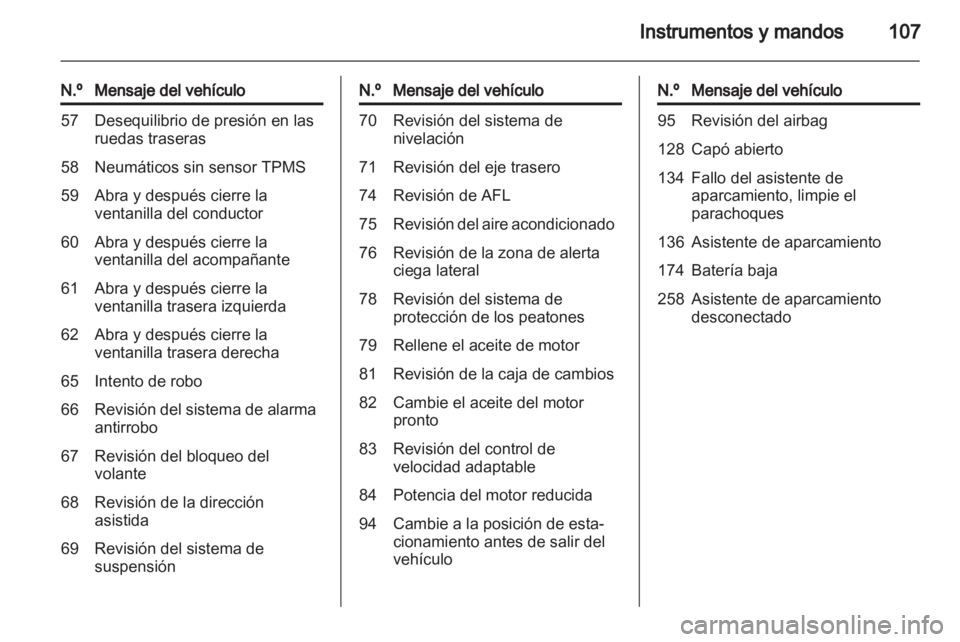OPEL MERIVA 2012 Manual de Instrucciones (in Spanish) OPEL MERIVA 2012 Manual de Instrucciones (in Spanish)