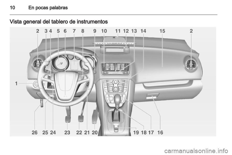 OPEL MERIVA 2012  Manual de Instrucciones (in Spanish) 