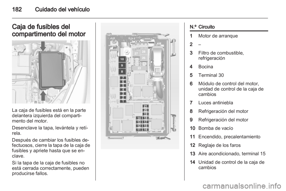 OPEL MERIVA 2012 Manual de Instrucciones (in Spanish) OPEL MERIVA 2012 Manual de Instrucciones (in Spanish)