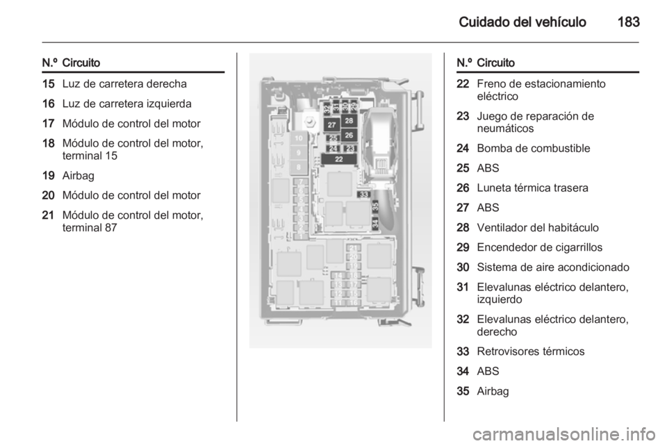 OPEL MERIVA 2012 Manual de Instrucciones (in Spanish) OPEL MERIVA 2012 Manual de Instrucciones (in Spanish)