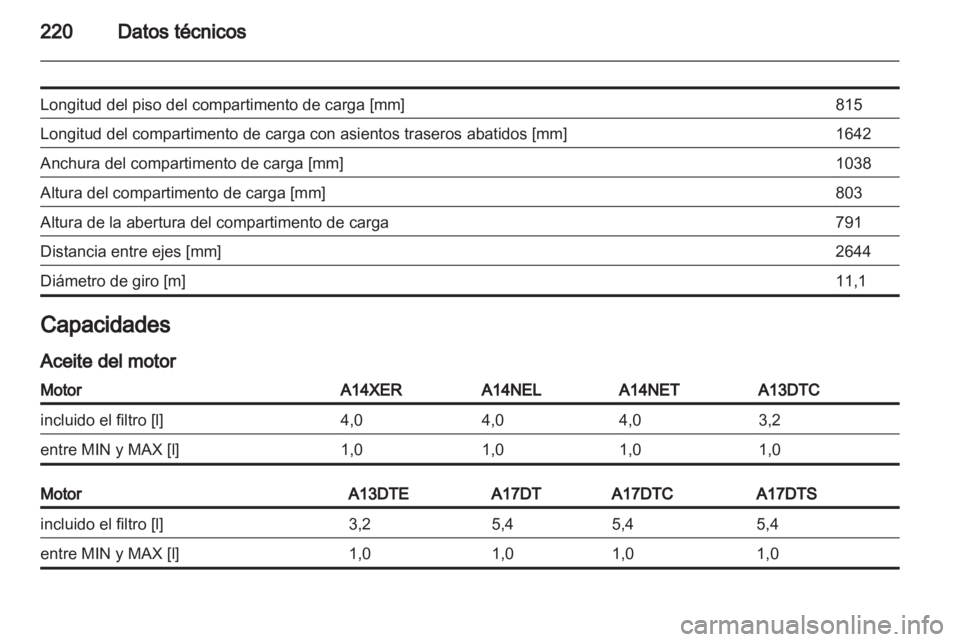OPEL MERIVA 2012 Manual de Instrucciones (in Spanish) OPEL MERIVA 2012 Manual de Instrucciones (in Spanish)