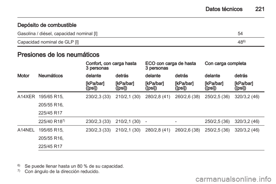 OPEL MERIVA 2012 Manual de Instrucciones (in Spanish) OPEL MERIVA 2012 Manual de Instrucciones (in Spanish)