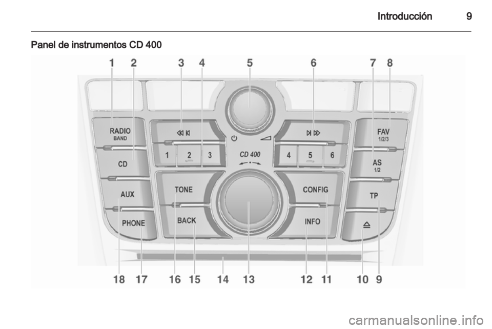 OPEL MERIVA 2012.5  Manual de infoentretenimiento (in Spanish) 