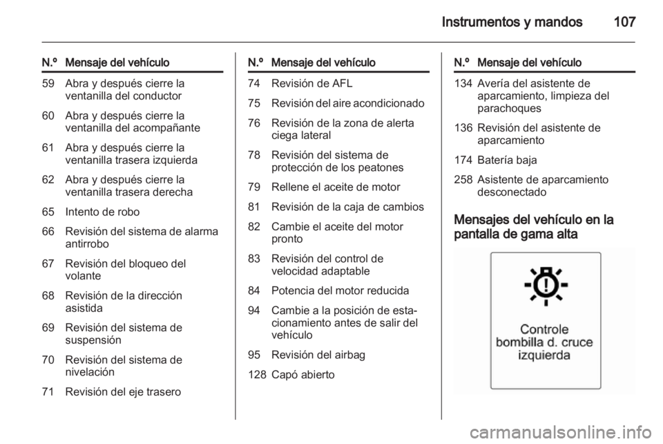 OPEL MERIVA 2012.5 Manual de Instrucciones (in Spanish) OPEL MERIVA 2012.5 Manual de Instrucciones (in Spanish)