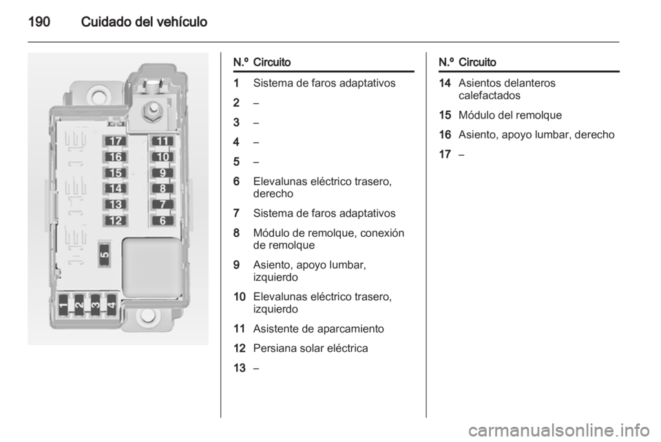 OPEL MERIVA 2012.5 Manual de Instrucciones (in Spanish) OPEL MERIVA 2012.5 Manual de Instrucciones (in Spanish)