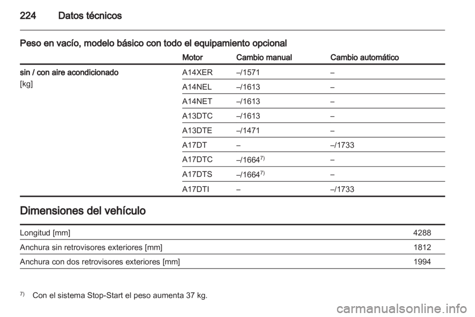 OPEL MERIVA 2012.5 Manual de Instrucciones (in Spanish) OPEL MERIVA 2012.5 Manual de Instrucciones (in Spanish)