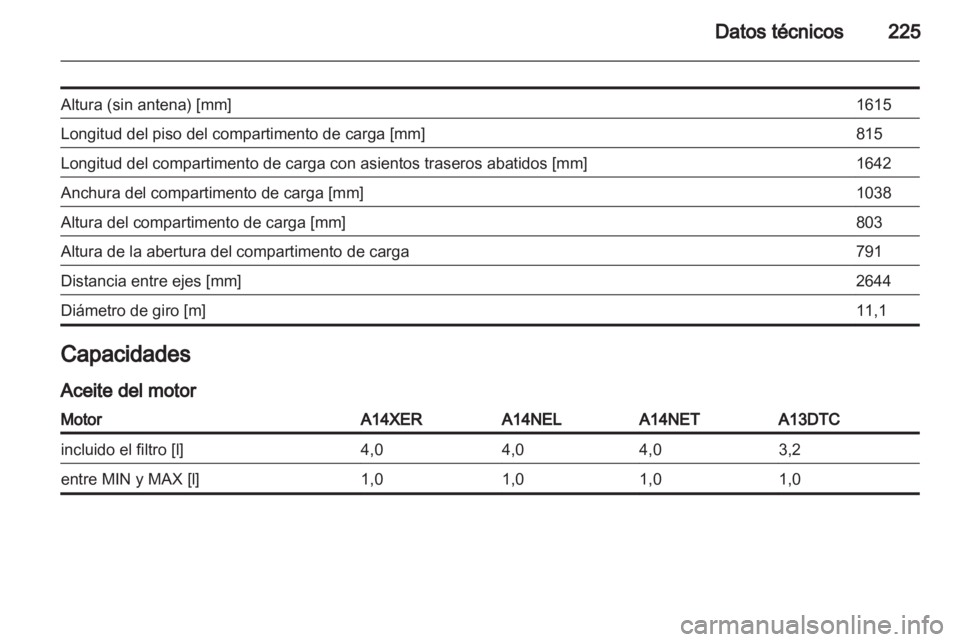 OPEL MERIVA 2012.5 Manual de Instrucciones (in Spanish) OPEL MERIVA 2012.5 Manual de Instrucciones (in Spanish)