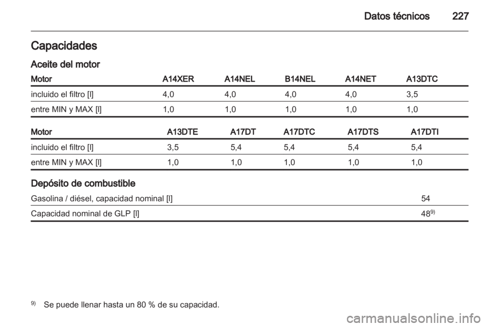 OPEL MERIVA 2013  Manual de Instrucciones (in Spanish) 