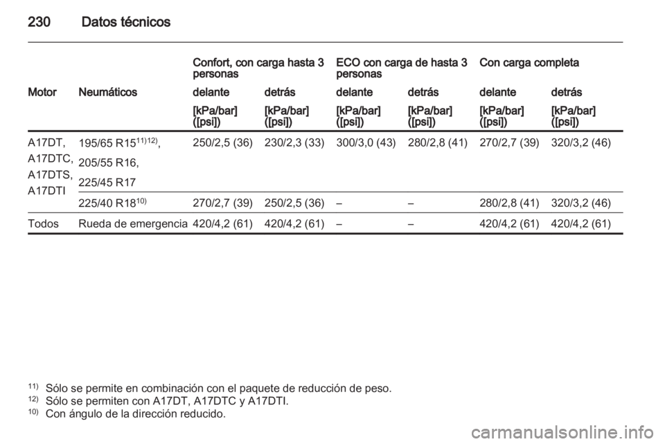 OPEL MERIVA 2013  Manual de Instrucciones (in Spanish) 