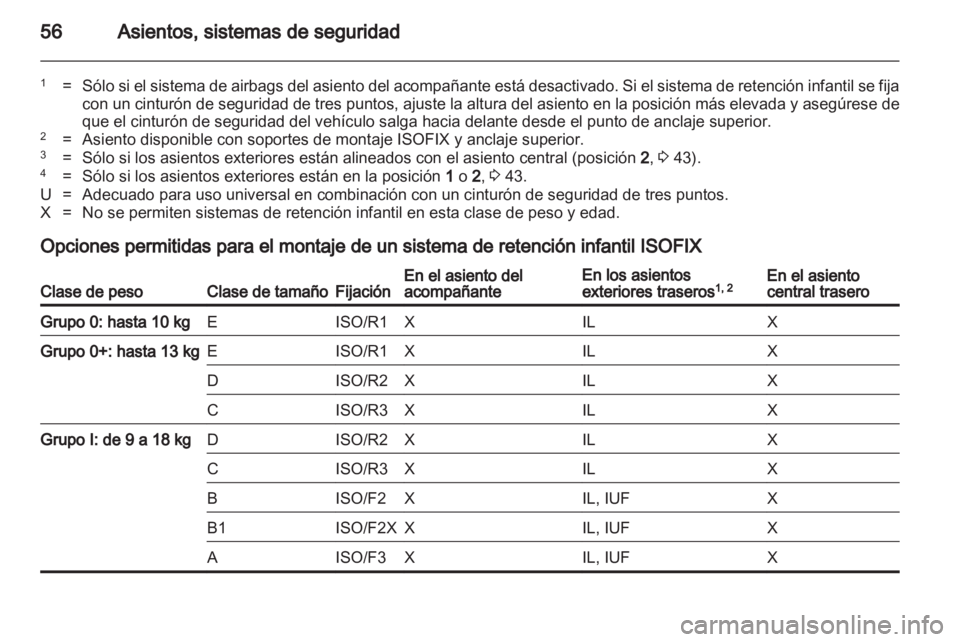 OPEL MERIVA 2013 Manual de Instrucciones (in Spanish) OPEL MERIVA 2013 Manual de Instrucciones (in Spanish)