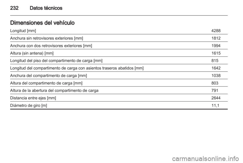 OPEL MERIVA 2013.5 Manual de Instrucciones (in Spanish) OPEL MERIVA 2013.5 Manual de Instrucciones (in Spanish)