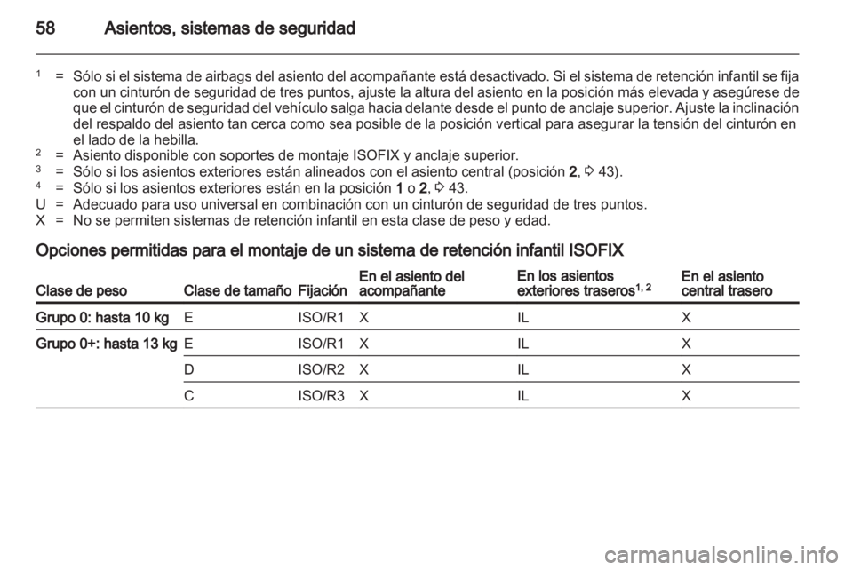 OPEL MERIVA 2013.5 Manual de Instrucciones (in Spanish) OPEL MERIVA 2013.5 Manual de Instrucciones (in Spanish)