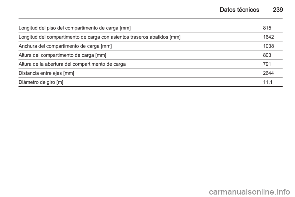 OPEL MERIVA 2014.5  Manual de Instrucciones (in Spanish) Datos técnicos239
Longitud del piso del compartimento de carga [mm]815Longitud del compartimento de carga con asientos traseros abatidos [mm]1642Anchura del compartimento de carga [mm]1038Altura del 