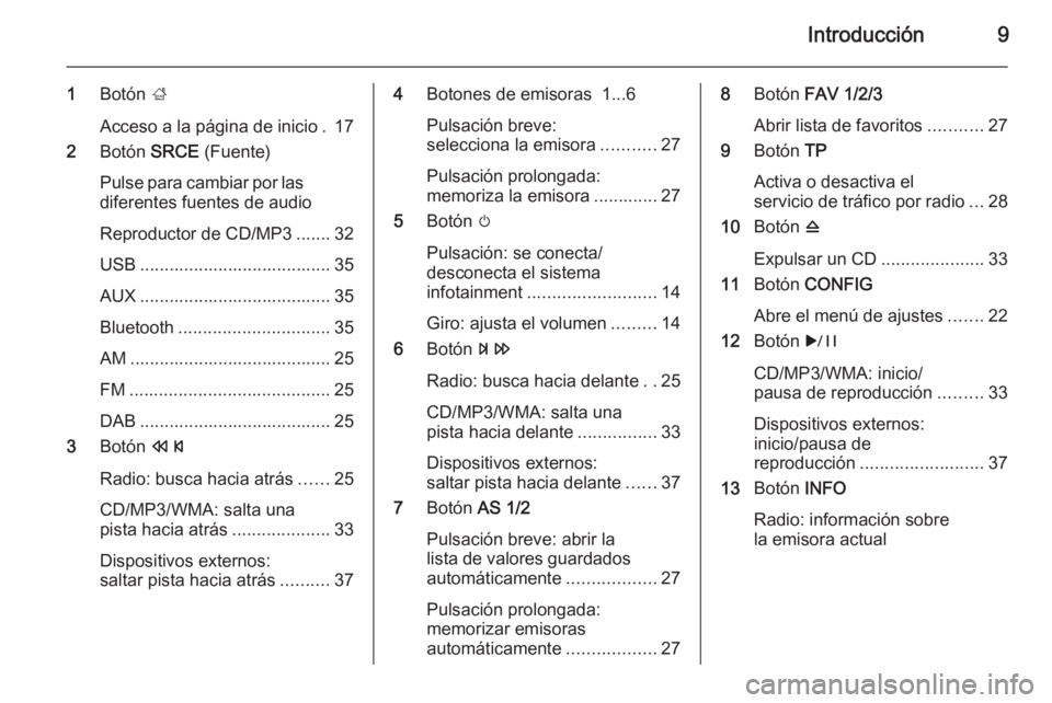 OPEL MERIVA 2015  Manual de infoentretenimiento (in Spanish) Introducción9
1Botón  ;
Acceso a la página de inicio . 17
2 Botón  SRCE (Fuente)
Pulse para cambiar por las
diferentes fuentes de audio
Reproductor de CD/MP3 ....... 32
USB .......................