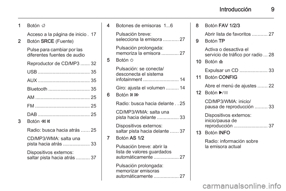 OPEL MERIVA 2015  Manual de infoentretenimiento (in Spanish) Introducción9
1Botón  ;
Acceso a la página de inicio . 17
2 Botón  SRCE (Fuente)
Pulse para cambiar por las
diferentes fuentes de audio
Reproductor de CD/MP3 ....... 32
USB .......................