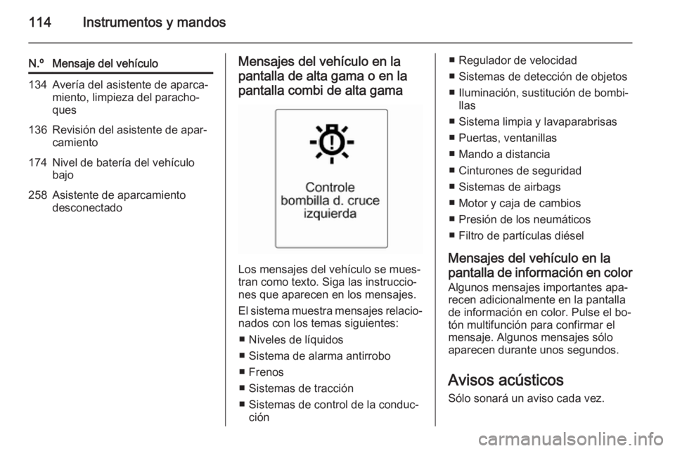 OPEL MERIVA 2015 Manual de Instrucciones (in Spanish) 114Instrumentos y mandos
N.ºMensaje del vehículo134Avería del asistente de aparca‐
miento, limpieza del paracho‐
ques136Revisión del asistente de apar‐
camiento174Nivel de batería del vehí OPEL MERIVA 2015 Manual de Instrucciones (in Spanish) 114Instrumentos y mandos
N.ºMensaje del vehículo134Avería del asistente de aparca‐
miento, limpieza del paracho‐
ques136Revisión del asistente de apar‐
camiento174Nivel de batería del vehí