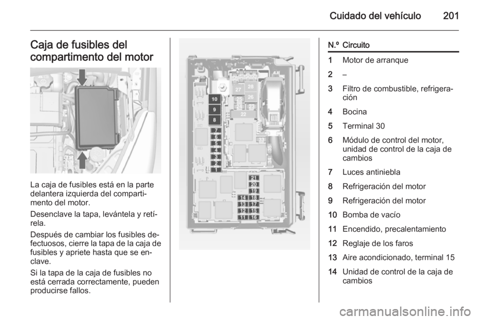 OPEL MERIVA 2015 Manual de Instrucciones (in Spanish) Cuidado del vehículo201Caja de fusibles del
compartimento del motor
La caja de fusibles está en la parte
delantera izquierda del comparti‐
mento del motor.
Desenclave la tapa, levántela y retí OPEL MERIVA 2015 Manual de Instrucciones (in Spanish) Cuidado del vehículo201Caja de fusibles del
compartimento del motor
La caja de fusibles está en la parte
delantera izquierda del comparti‐
mento del motor.
Desenclave la tapa, levántela y retí