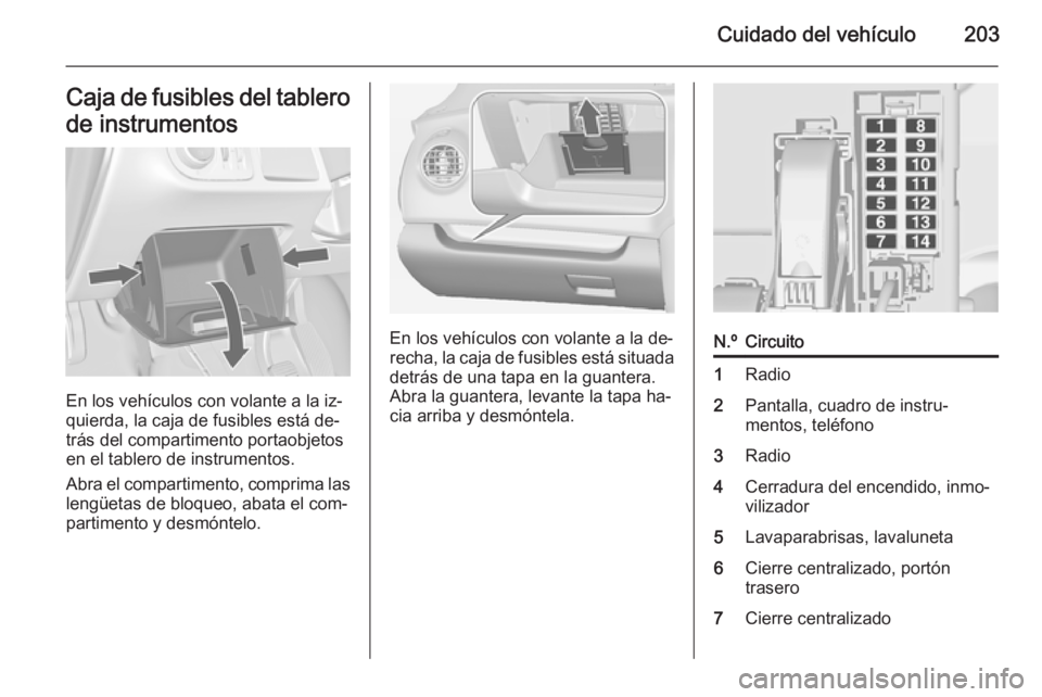 OPEL MERIVA 2015 Manual de Instrucciones (in Spanish) Cuidado del vehículo203Caja de fusibles del tablerode instrumentos
En los vehículos con volante a la iz‐
quierda, la caja de fusibles está de‐
trás del compartimento portaobjetos en el tablero OPEL MERIVA 2015 Manual de Instrucciones (in Spanish) Cuidado del vehículo203Caja de fusibles del tablerode instrumentos
En los vehículos con volante a la iz‐
quierda, la caja de fusibles está de‐
trás del compartimento portaobjetos en el tablero