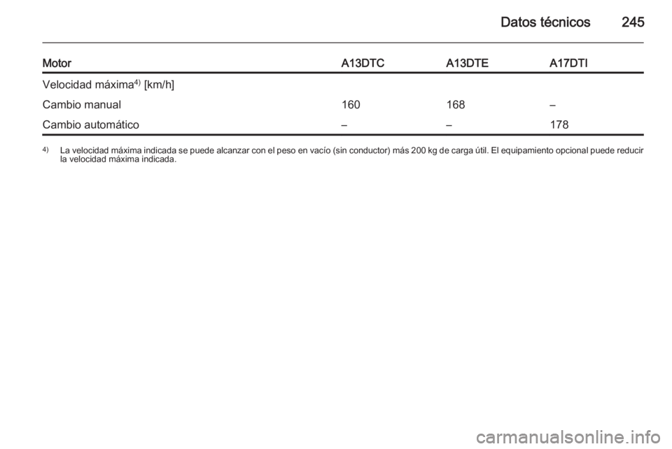 OPEL MERIVA 2015  Manual de Instrucciones (in Spanish) Datos técnicos245
MotorA13DTCA13DTEA17DTIVelocidad máxima4)
 [km/h]Cambio manual160168–Cambio automático––1784) La velocidad máxima indicada se puede alcanzar con el peso en vacío (sin cond