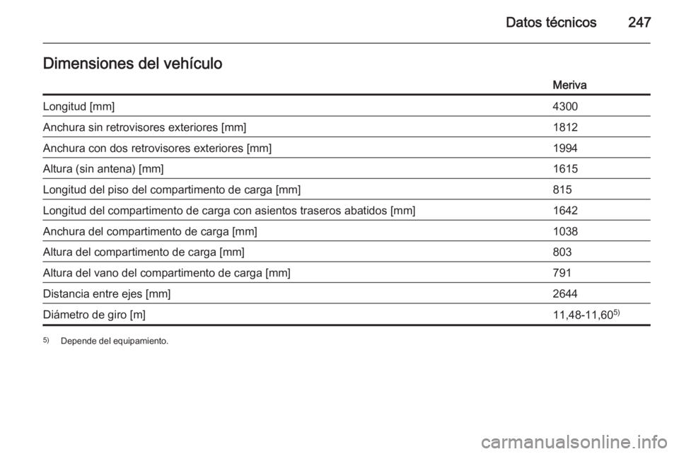 OPEL MERIVA 2015  Manual de Instrucciones (in Spanish) Datos técnicos247Dimensiones del vehículoMerivaLongitud [mm]4300Anchura sin retrovisores exteriores [mm]1812Anchura con dos retrovisores exteriores [mm]1994Altura (sin antena) [mm]1615Longitud del p