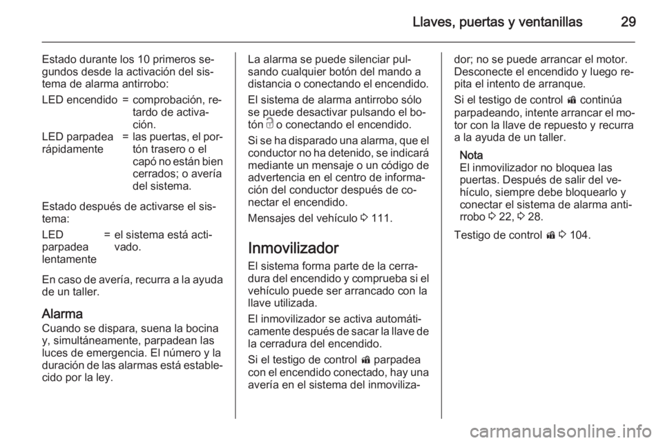 OPEL MERIVA 2015 Manual de Instrucciones (in Spanish) Llaves, puertas y ventanillas29
Estado durante los 10 primeros se‐
gundos desde la activación del sis‐
tema de alarma antirrobo:LED encendido=comprobación, re‐
tardo de activa‐
ción.LED par OPEL MERIVA 2015 Manual de Instrucciones (in Spanish) Llaves, puertas y ventanillas29
Estado durante los 10 primeros se‐
gundos desde la activación del sis‐
tema de alarma antirrobo:LED encendido=comprobación, re‐
tardo de activa‐
ción.LED par