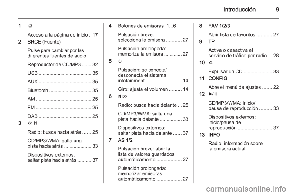 OPEL MERIVA 2015.5  Manual de infoentretenimiento (in Spanish) Introducción9
1;
Acceso a la página de inicio . 17
2 SRCE  (Fuente)
Pulse para cambiar por las
diferentes fuentes de audio
Reproductor de CD/MP3 ....... 32
USB ......................................