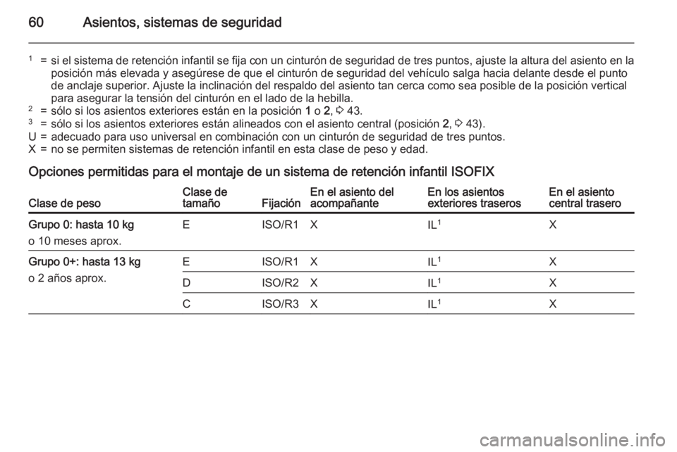 OPEL MERIVA 2015.5  Manual de Instrucciones (in Spanish) 60Asientos, sistemas de seguridad
1=si el sistema de retención infantil se fija con un cinturón de seguridad de tres puntos, ajuste la altura del asiento en la
posición más elevada y asegúrese de