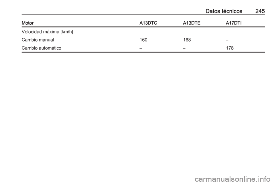 OPEL MERIVA 2016  Manual de Instrucciones (in Spanish) Datos técnicos245MotorA13DTCA13DTEA17DTIVelocidad máxima [km/h]Cambio manual160168–Cambio automático––178 