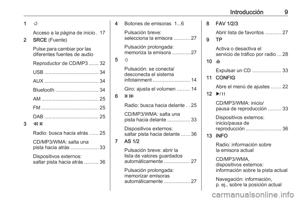 OPEL MERIVA 2016.5  Manual de infoentretenimiento (in Spanish) Introducción91;
Acceso a la página de inicio . 17
2 SRCE  (Fuente)
Pulse para cambiar por las
diferentes fuentes de audio
Reproductor de CD/MP3 ....... 32
USB .......................................