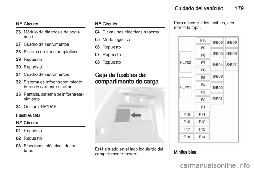 OPEL MOKKA 2013 Manual de Instrucciones (in Spanish) OPEL MOKKA 2013 Manual de Instrucciones (in Spanish)