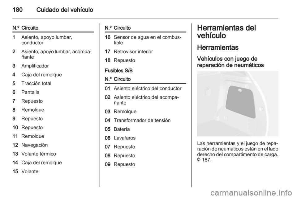 OPEL MOKKA 2013 Manual de Instrucciones (in Spanish) OPEL MOKKA 2013 Manual de Instrucciones (in Spanish)