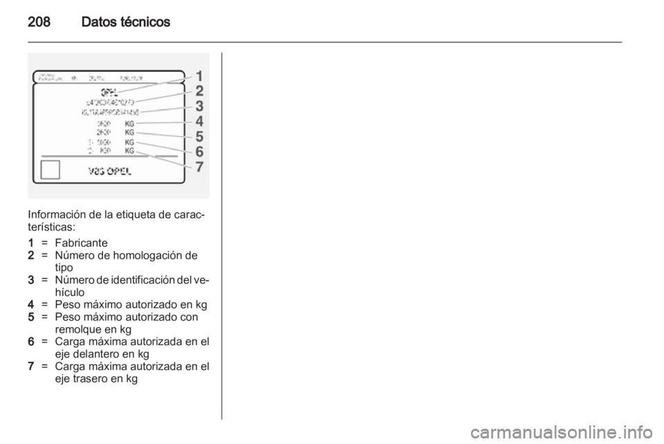 OPEL MOKKA 2013 Manual de Instrucciones (in Spanish) OPEL MOKKA 2013 Manual de Instrucciones (in Spanish)
